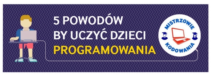 PROJEKT „MISTRZOWIE KODOWANIA”