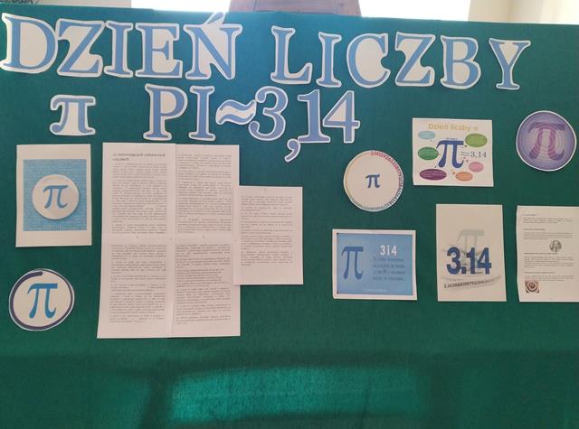 DZIEŃ LICZBY PI